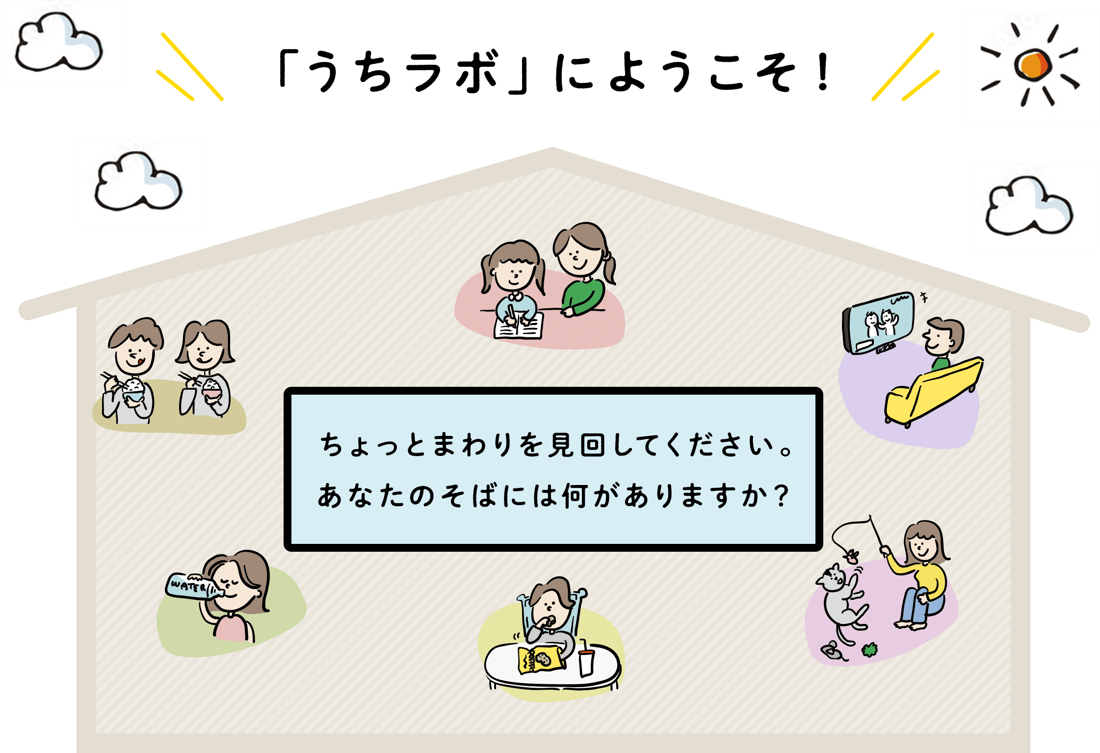 ちょっとまわりを見回してください。あなたのそばには何がありますか？