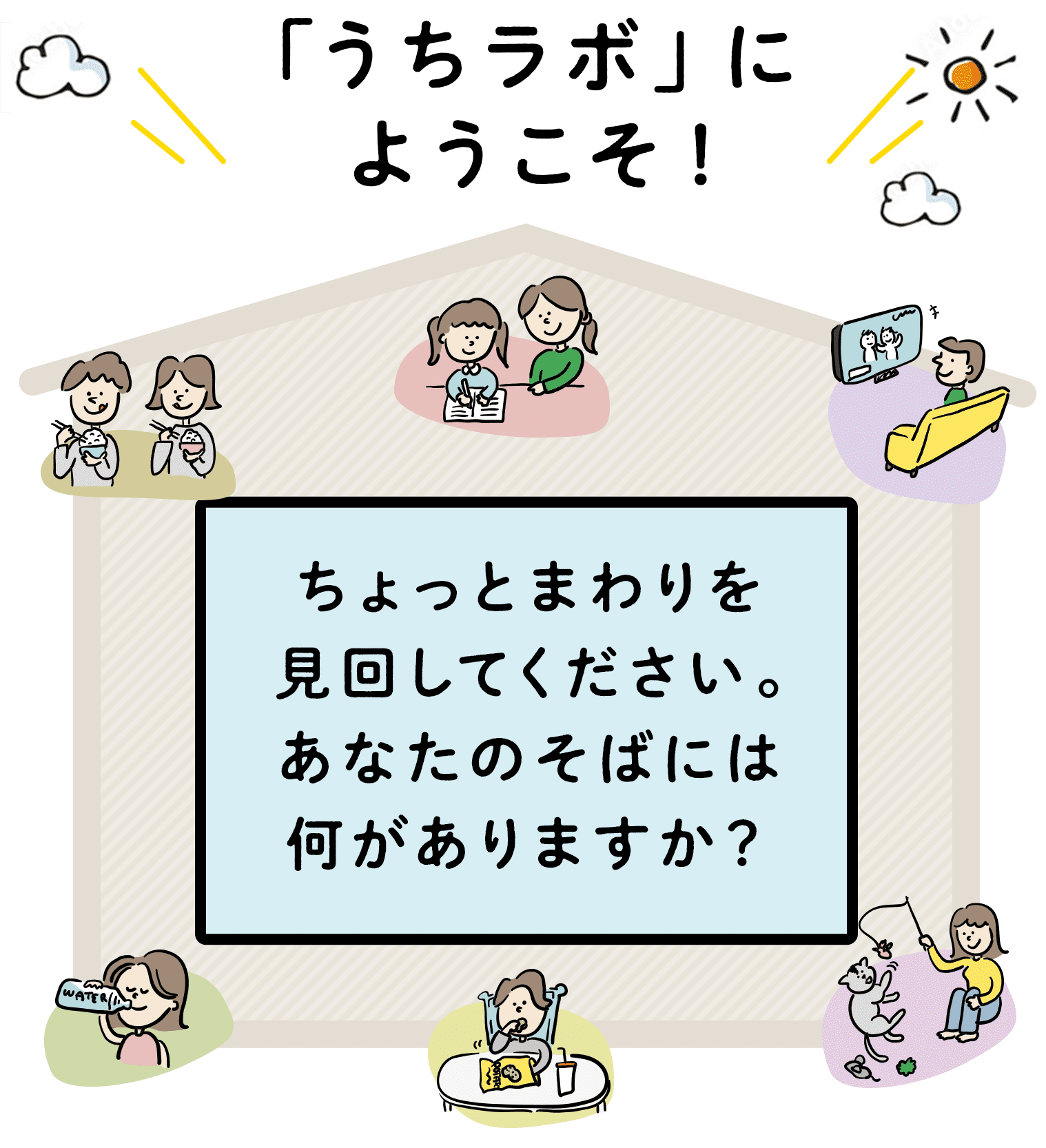 ちょっとまわりを見回してください。あなたのそばには何がありますか？