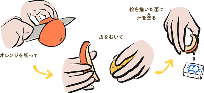 くしにコットンを巻きつけて → 巻きつけて・・ → 筆で水溶きボンドを塗る