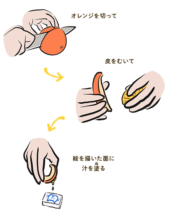 くしにコットンを巻きつけて → 巻きつけて・・ → 筆で水溶きボンドを塗る